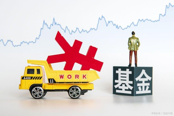 驰盈配资 基金转换需手续费吗？一文带你了解