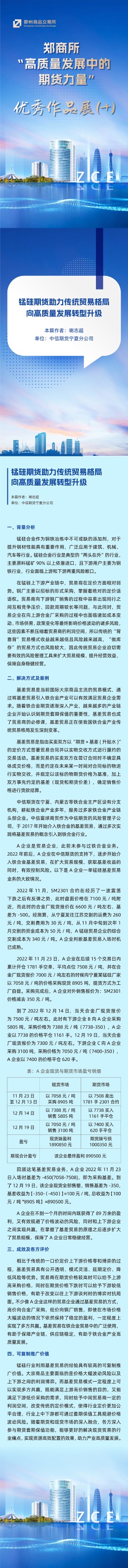 广禾配资 郑商所“高质量发展中的期货力量” | 锰硅期货助力传统贸易格局向高质量发展转型升级