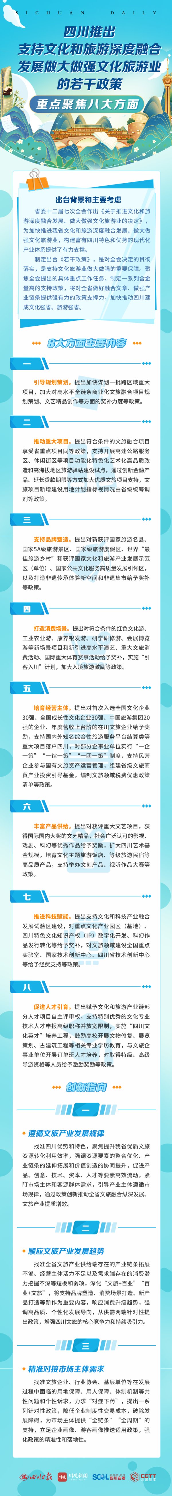 长宏策略 支持文旅深度融合做大做强，四川聚焦八个方面出台若干政策