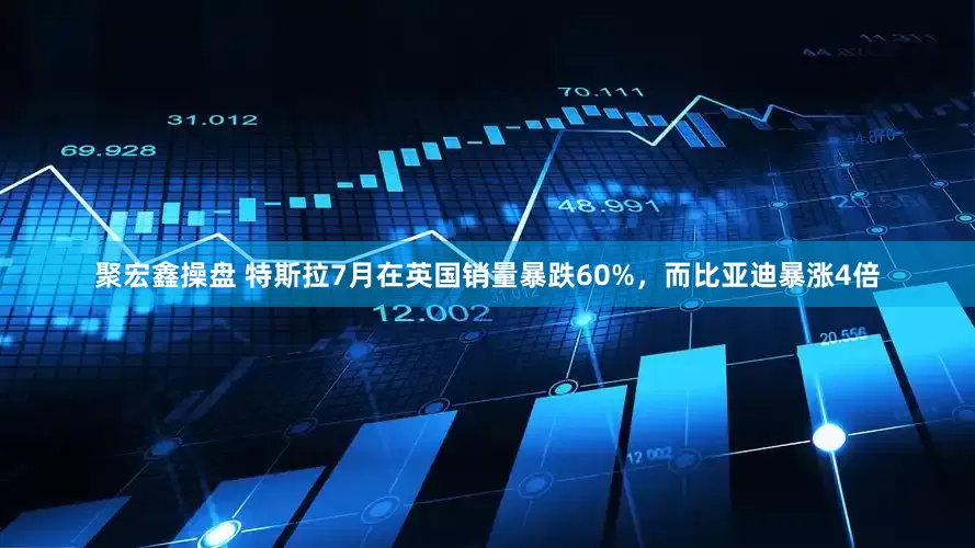 聚宏鑫操盘 特斯拉7月在英国销量暴跌60%，而比亚迪暴涨4倍